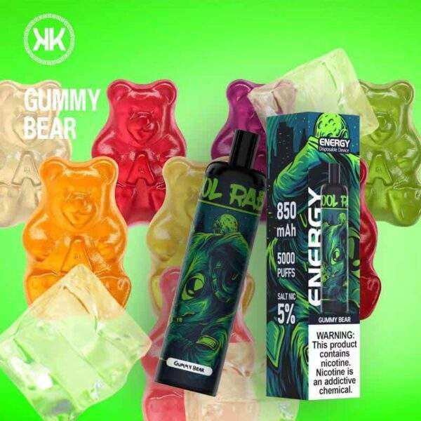 Gummy Bear By KK Energy