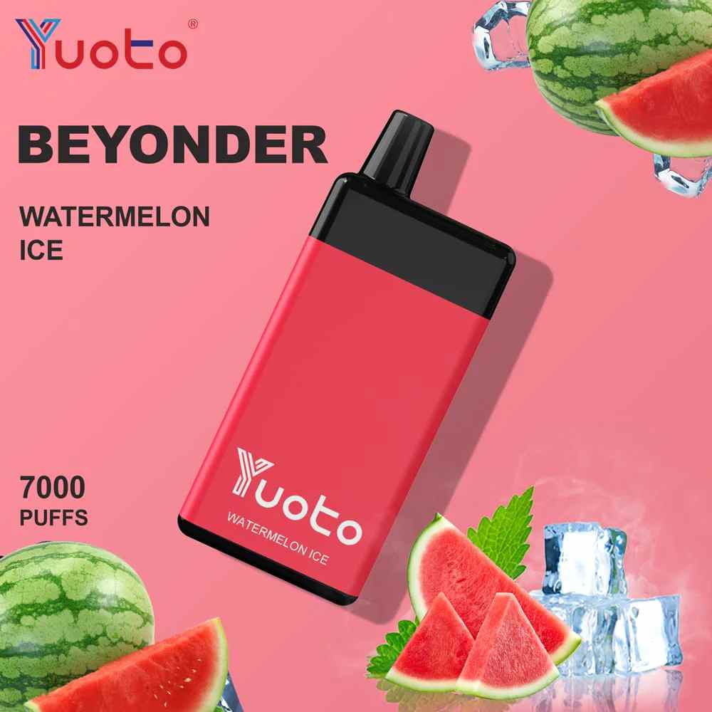 Yuoto Beyonder